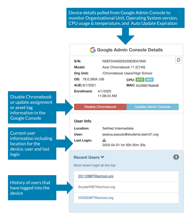 google_admin_console_dashboard.png